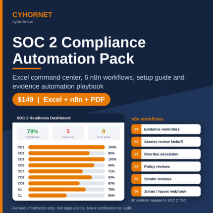 SOC 2 Compliance Automation Pack: Excel Control Command Center + 6 n8n Workflows + Setup Guide