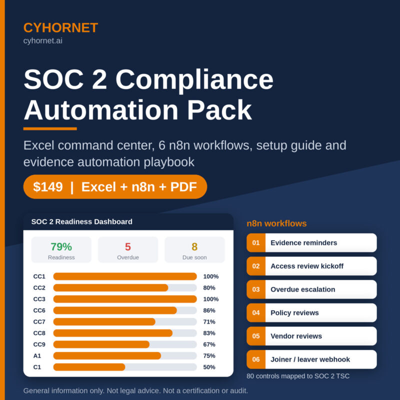 SOC 2 Compliance Automation Pack: Excel Control Command Center + 6 n8n Workflows + Setup Guide